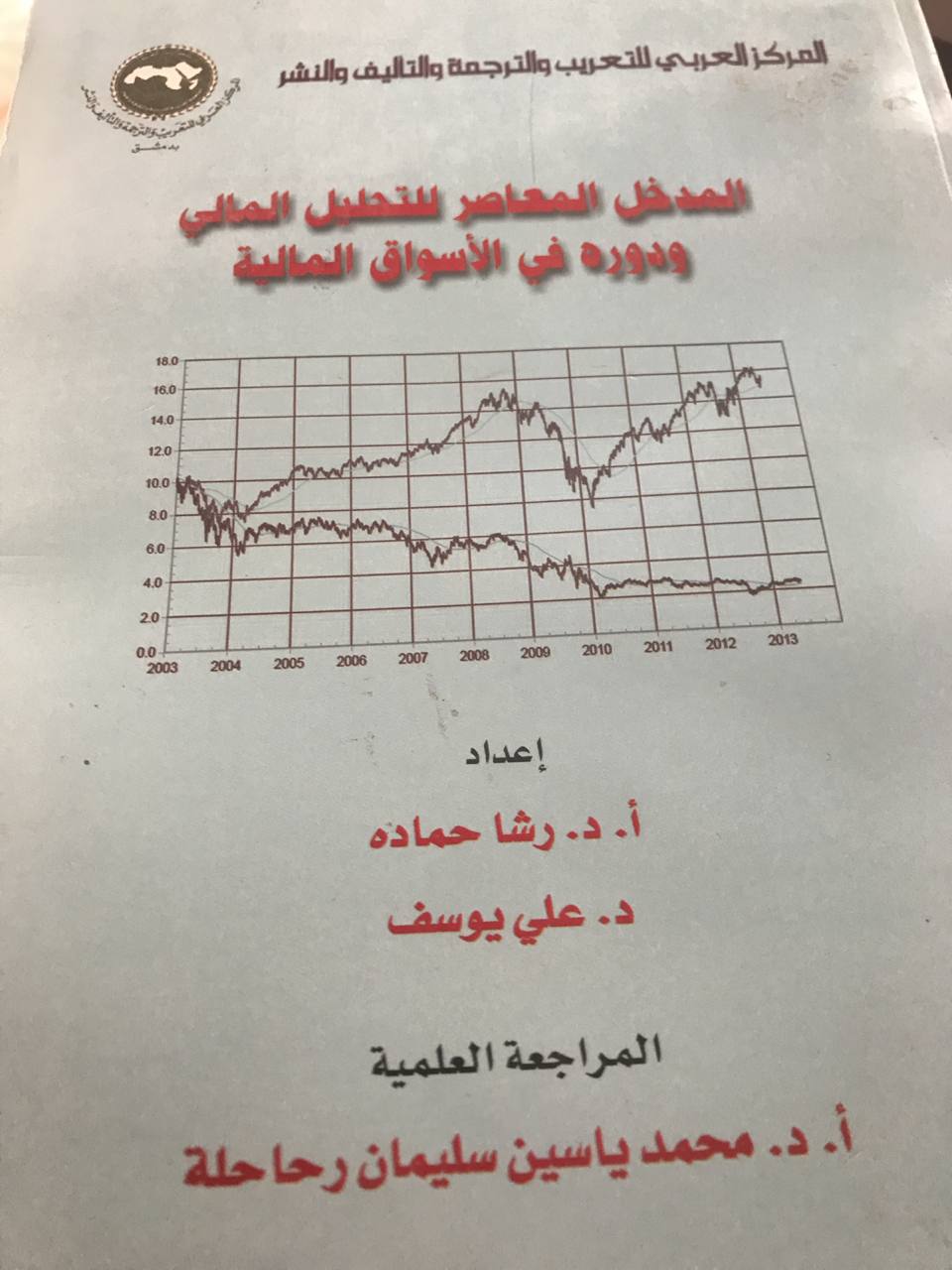 المدخل المعاصر للتحليل المالي ودوره في الاسواق المالية